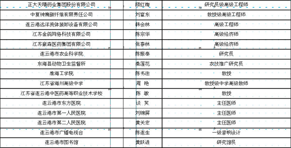 QQ截图20150130101440