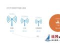 工信部:今年要让55%宽带用户网速达到8M以上