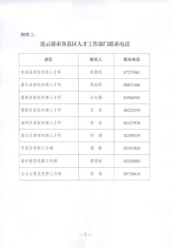 c2def198e0c35e5cf8f95768101bb5fc