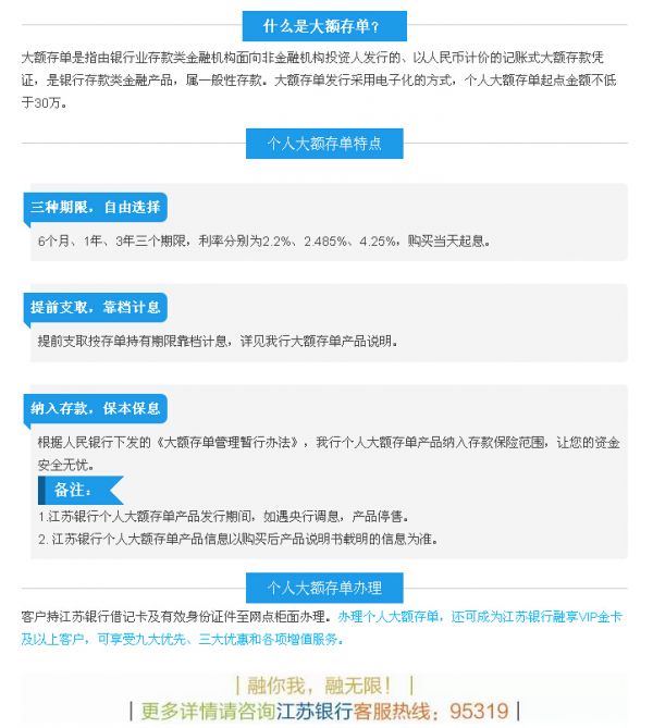 江苏银行个人大额存单利率上浮最高42%!_连网