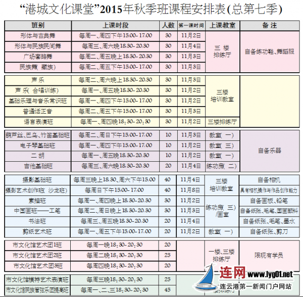 QQ截图20151027090006