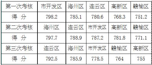 QQ截图20180706072509