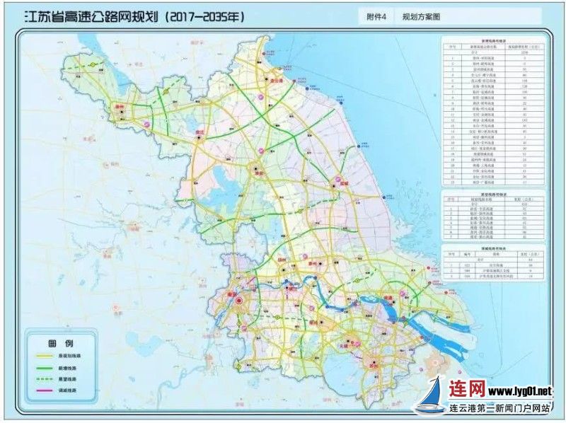 江苏省高速公路网规划（2017-2035年）