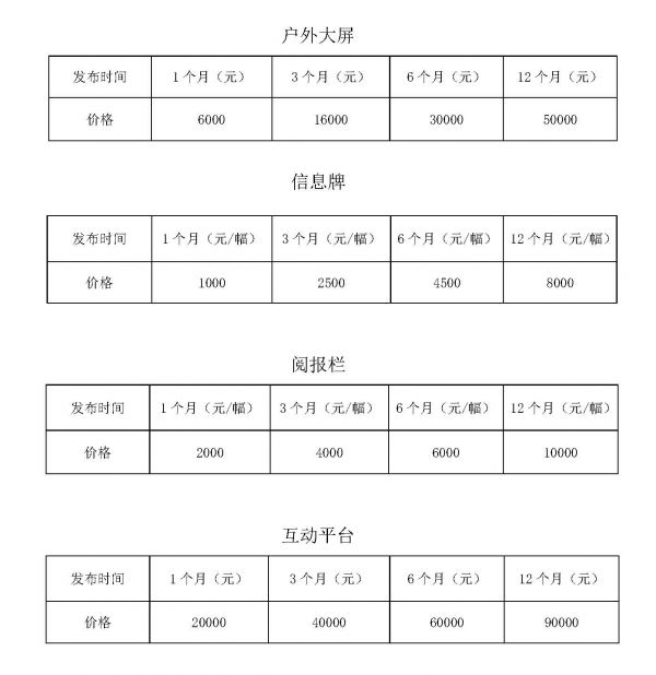 2019年—连报载体价格表