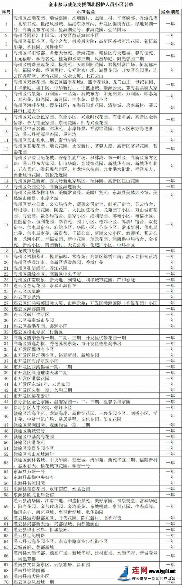 微信圖片_20200314120722