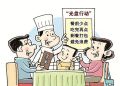 连云港反对餐饮浪费行为观察：杜绝浪费，从我做起