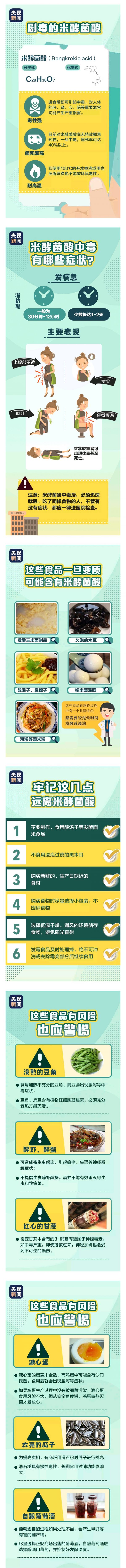 1603091111761