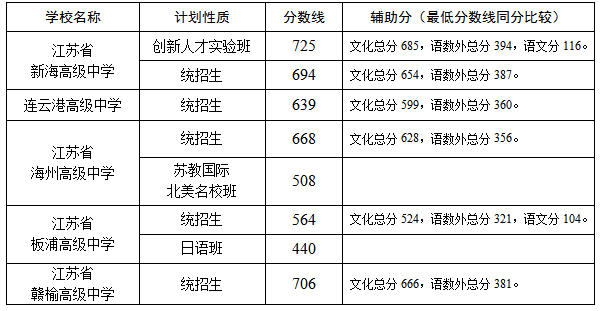 微信图片_20210702160427