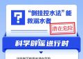 “倒掛控水法”能救溺水者？