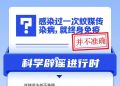 感染过一次蚊媒传染病，就终身免疫？
