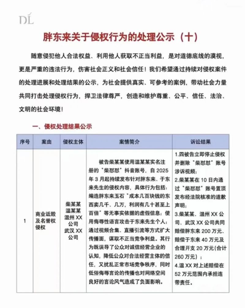 e54c7f0f80d54118942401593c433c96