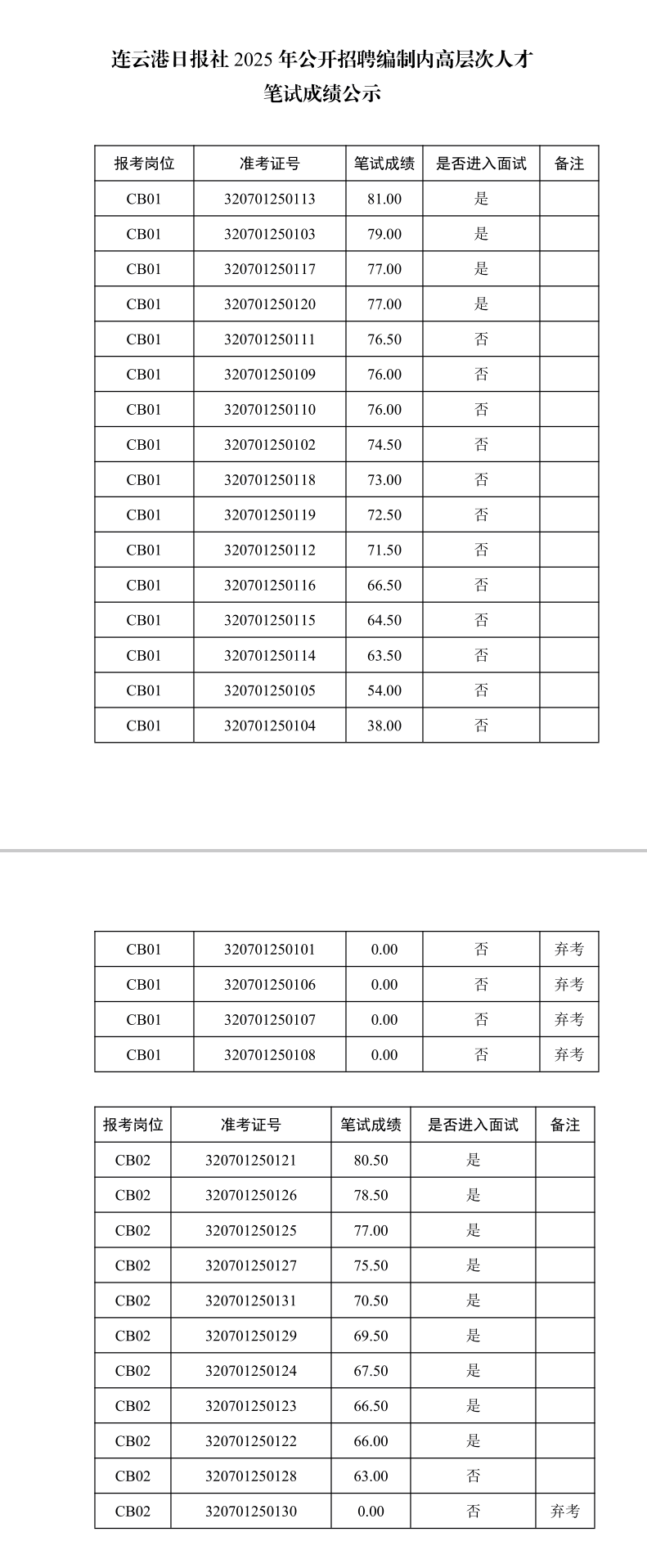 QQ截图20251215174213